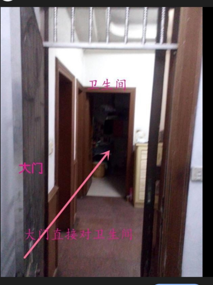 Apartment corridor where the entrance door faces the bathroom directly, annotated 大门 (main door) and 卫生间 (bathroom)